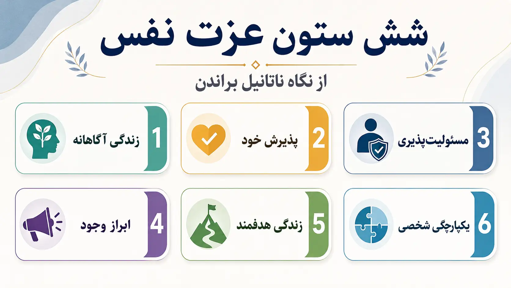 شش ستون عزت نفس از نگاه ناتانیل براندن
