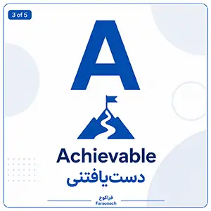 تاریخچه کوتاه هدف‌گذاری SMART