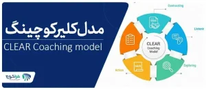 بررسی مدل CLEAR در کوچینگ