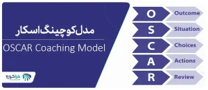 مدل OSCAR در کوچینگ