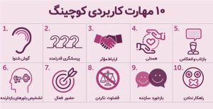 10 مهارت کوچینگ - فراکوچ