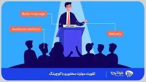 تقویت مهارت سخنوری با کوچینگ | فراکوچ