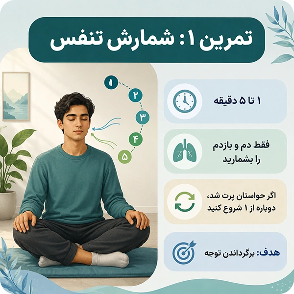 تمرین‌ اول برای تقویت تمرکز