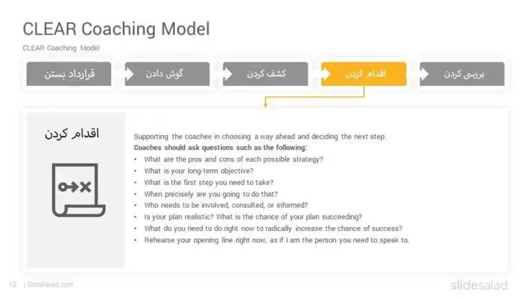 مرحله چهارم در مدل کلیر اقدام کردن (Action)