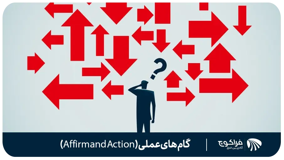مرحله چهارم – گام های عملی (Affirm and Action)