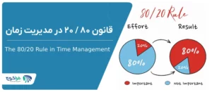 قانون 80 / 20 در مدیریت زمان