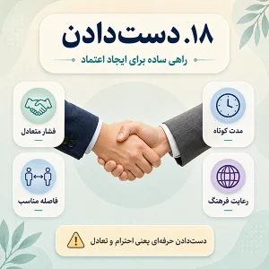 ۱۸. دست‌دادن