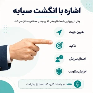 ۵. اشاره با انگشت سبابه