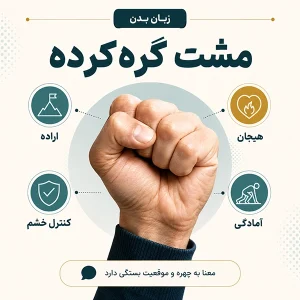 ۴. مشت گره‌کرده