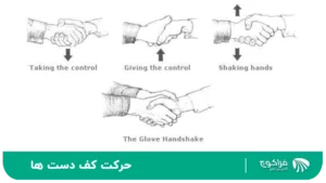 حرکت کف دست ها