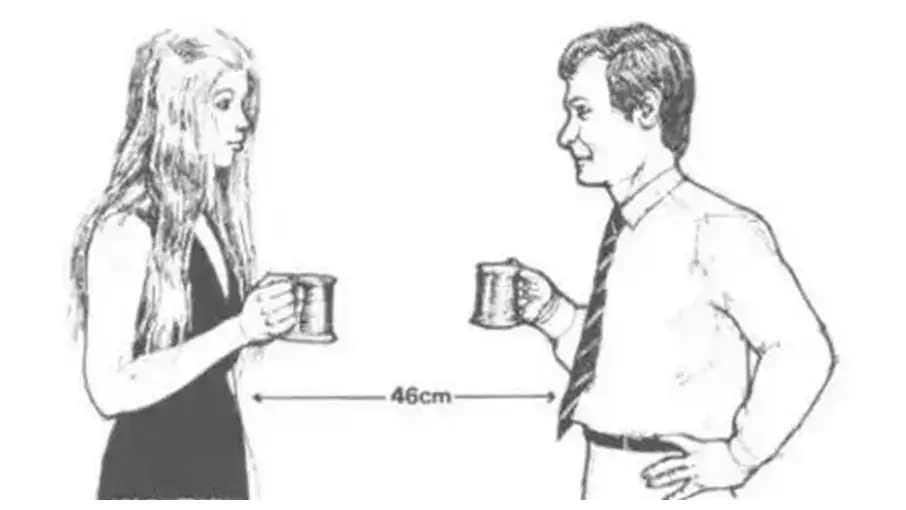 معانی اندازه فاصله در زبان بدن