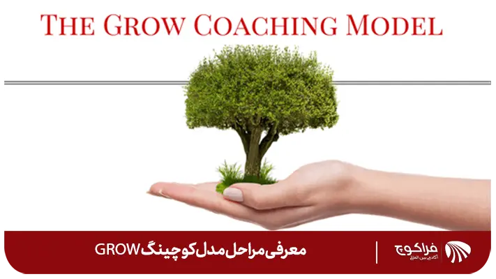 معرفی مراحل مدل گرو کوچینگ (GROW)