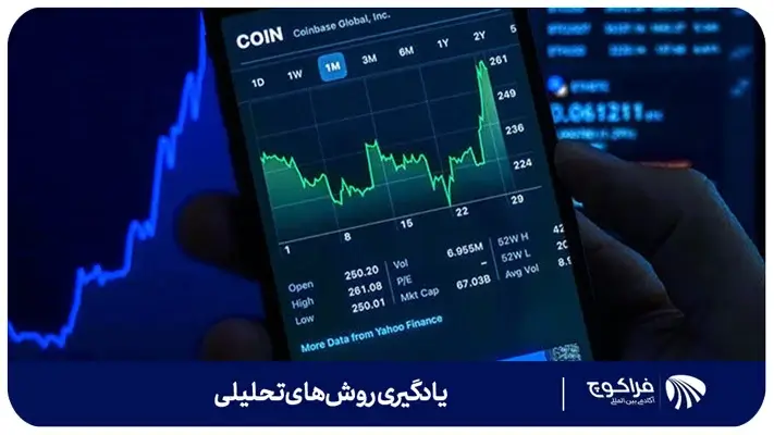 یادگیری روشهای تحلیلی در کوچینگ ترید