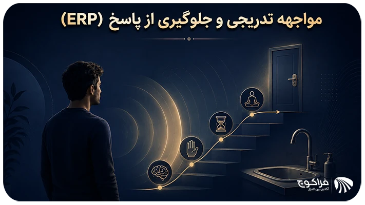 نشانه‌های اصلی وسواس چیست؟