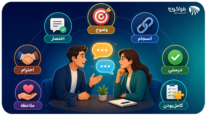 هفت اصل ارتباط مؤثر چیست؟
