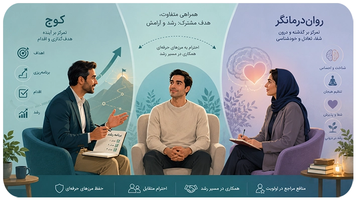 برای مشکل من کوچ بهتر است یا روانشناس؟